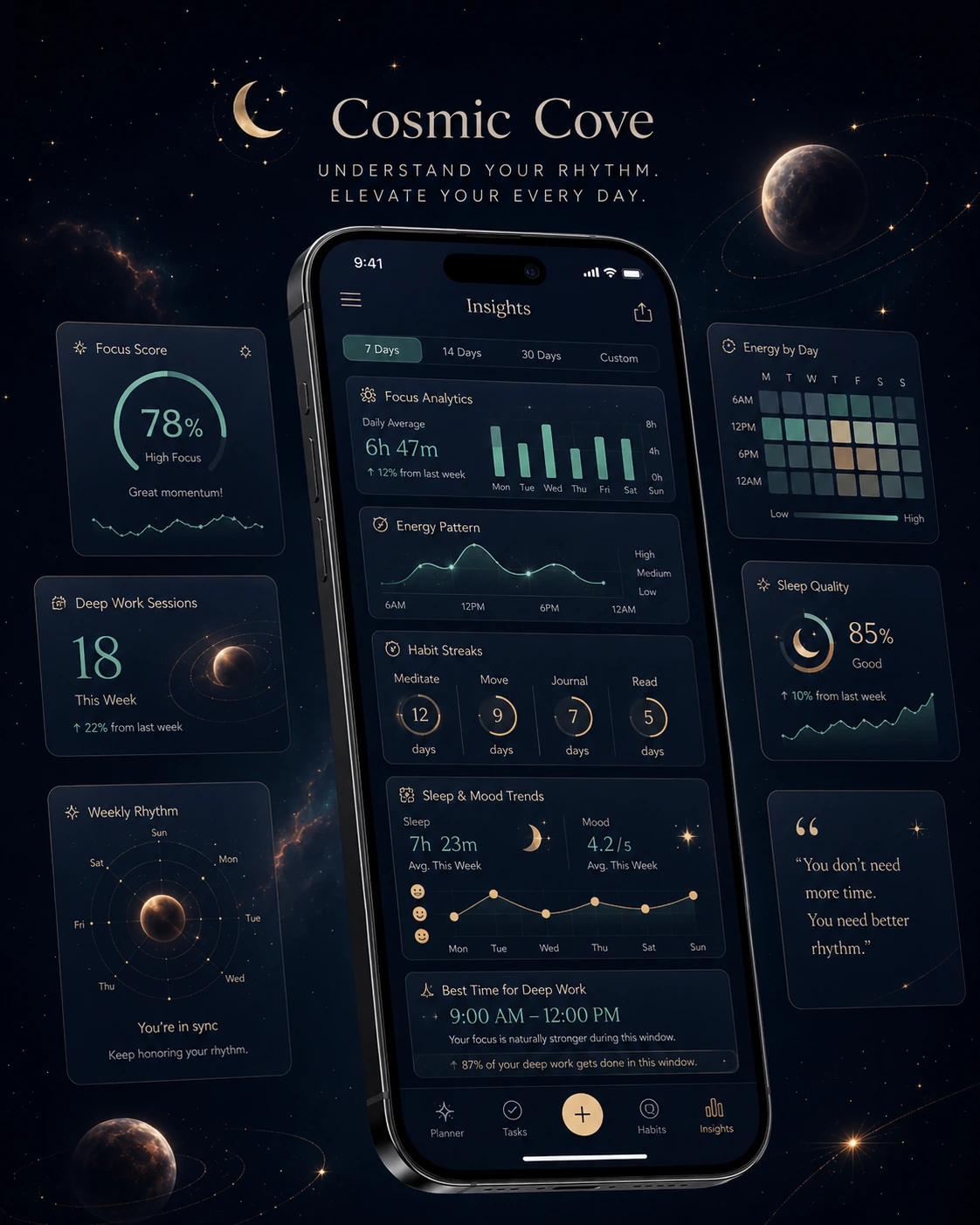 Cosmic Cove insights dashboard with focus analytics and energy patterns